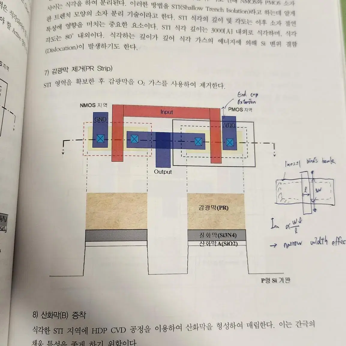 반도체 제조공정