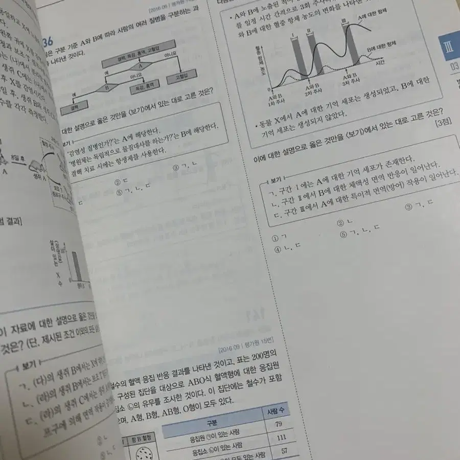 택포)메가스터디 백호T 생명과학1 개념완성 숙제교재, 문제편