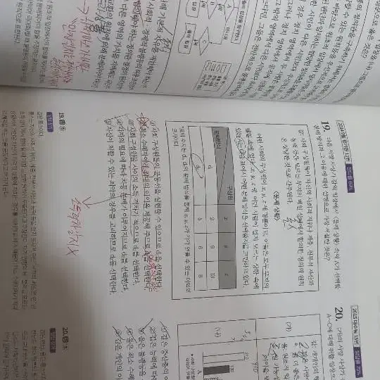 23수능 생윤 김종익 잘노는기출,잘잘잘완벽정리