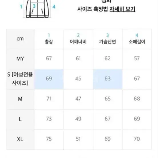 라퍼지스토어 피쉬테일