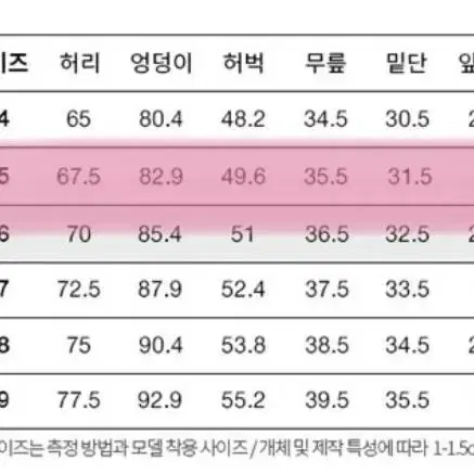 플랙진 하트 여성 슬림스트레이트핏 생지 데님