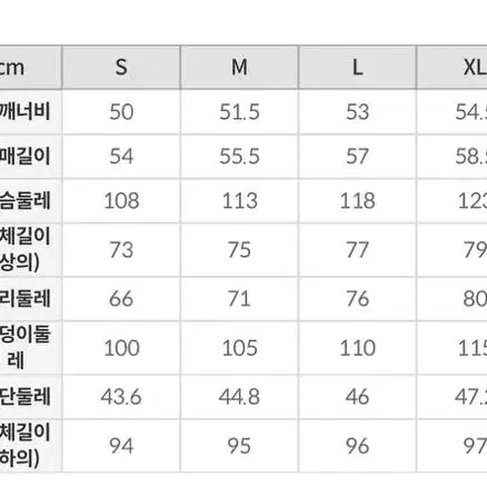 새옷)스파오 뚱랑이랑 포르미랑 수면잠옷(M/L)