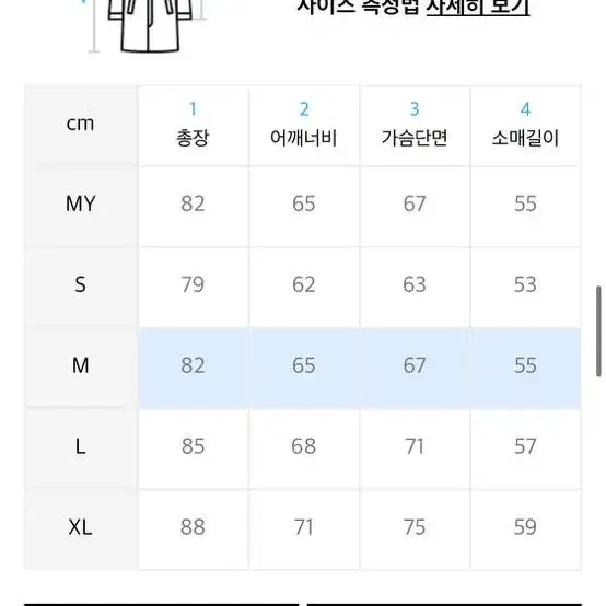 로맨틱크라운 울 블렌드 더플 코트 네이비 M