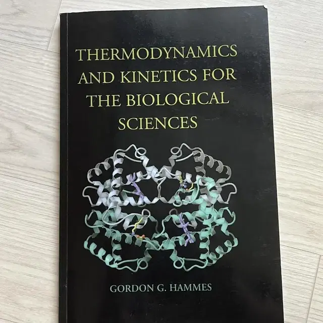 THERMODYNAMIC AND KINETICS FOR THE