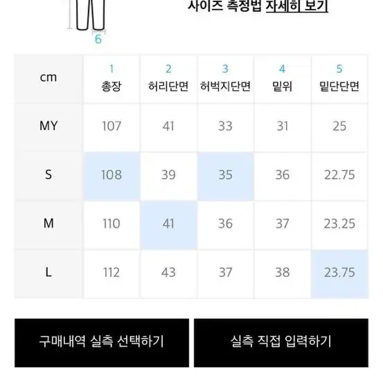 인사일런스 포켓 벌룬 팬츠 인디고 S