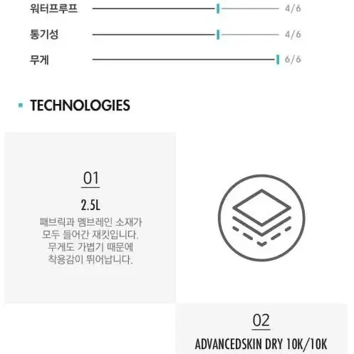 여성M 새제품) 살로몬 보나티 방수 바람막이 바막 아웃도어 등산 런닝