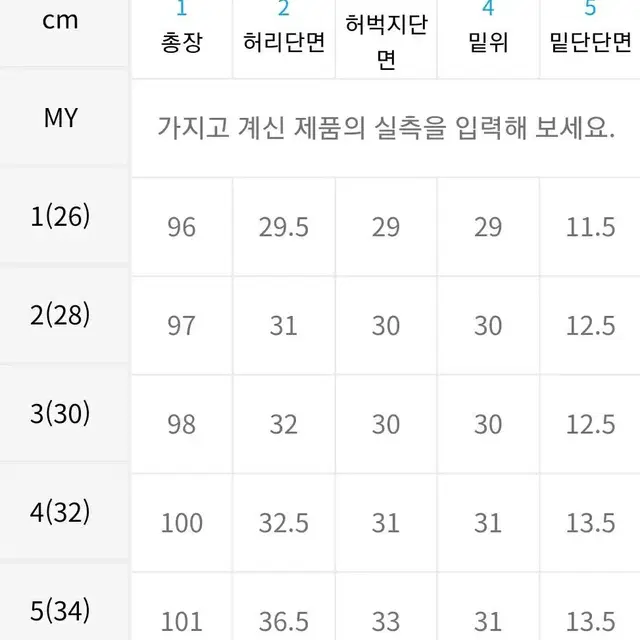 새제품)mnfs 미뇽네프 카고바지 조거팬츠