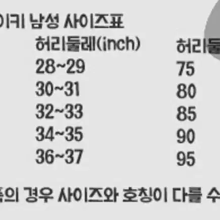 새제품)조던 윙스 플리스팬츠