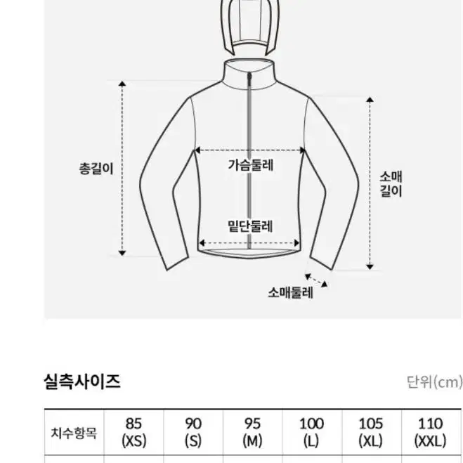 노스페이스 슬로프 3L자켓