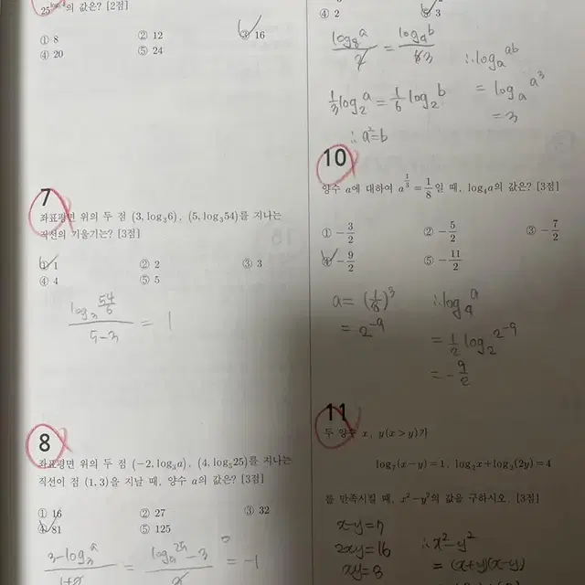 이투스 한정윤 수1 제로기출X개념