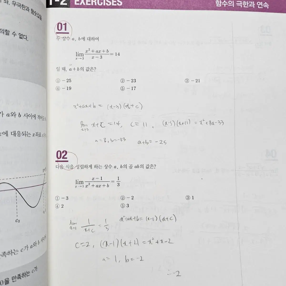 2023 수능 대비 한석원t 알파테크닉 수1 수2 (수2는 거의 새책!)