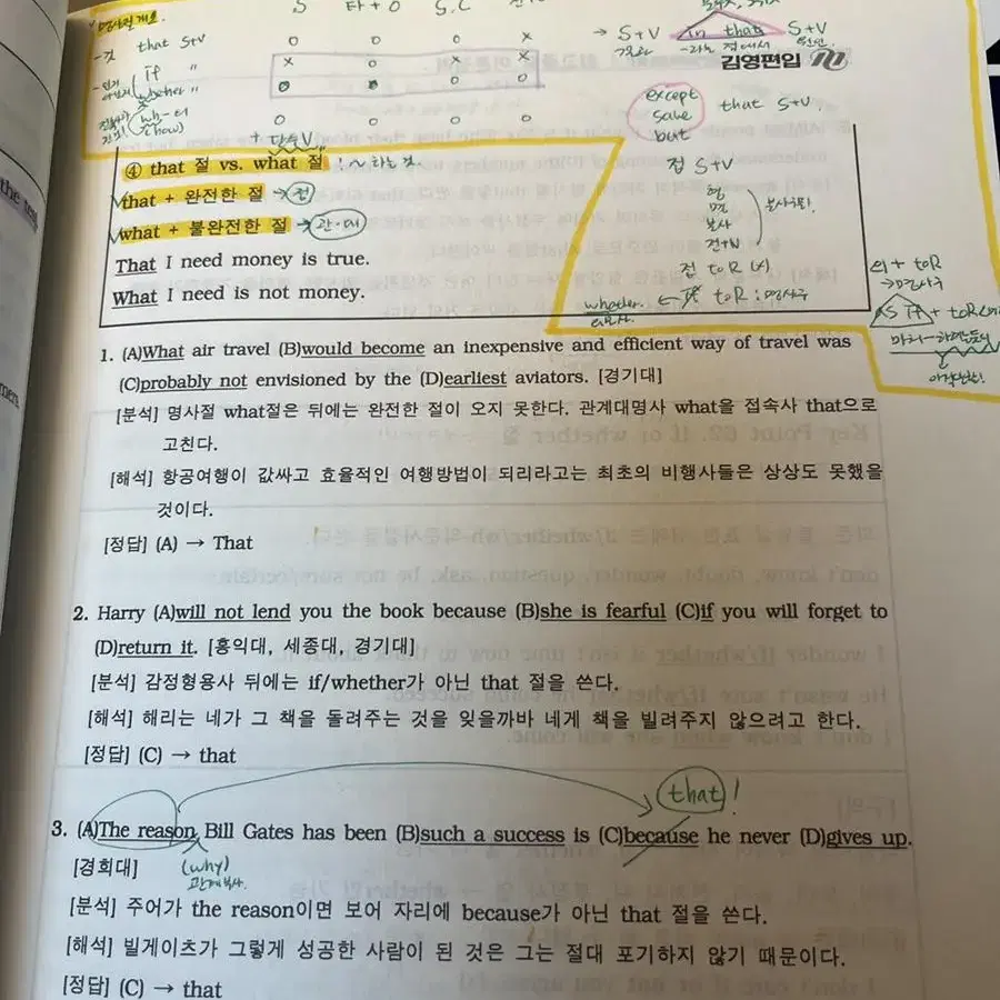 김영편입 조재호 닥공종합영어 문법 이론정리, VOCA 이론편 일괄 120