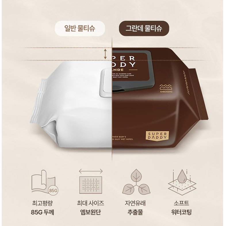 무료배송-슈퍼대디 평량 85gsm 그란데85 캡형 66매 20팩