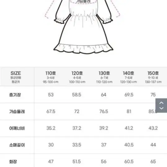 여아 원피스 140사이즈