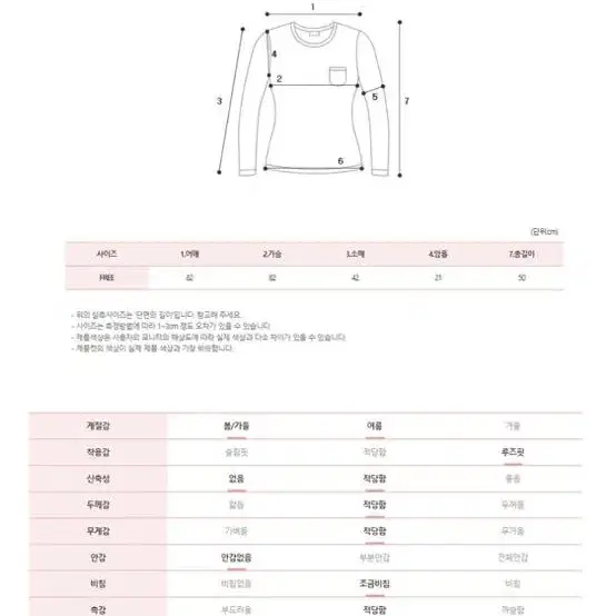 [새상품] 여리여리 간절기 입술넥 니트