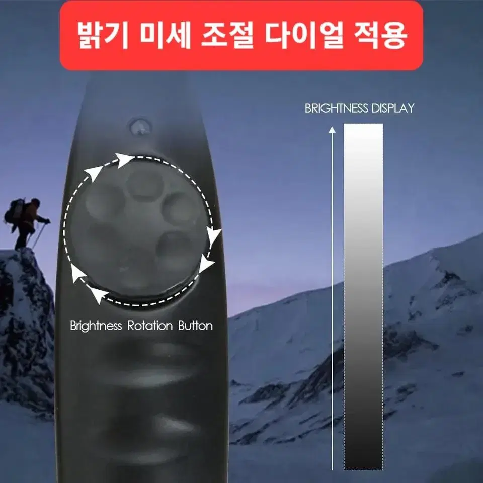 충전식 초고휘도 LED 작업등 자석 마그네틱 헤드라이트 랜턴 서치 램프