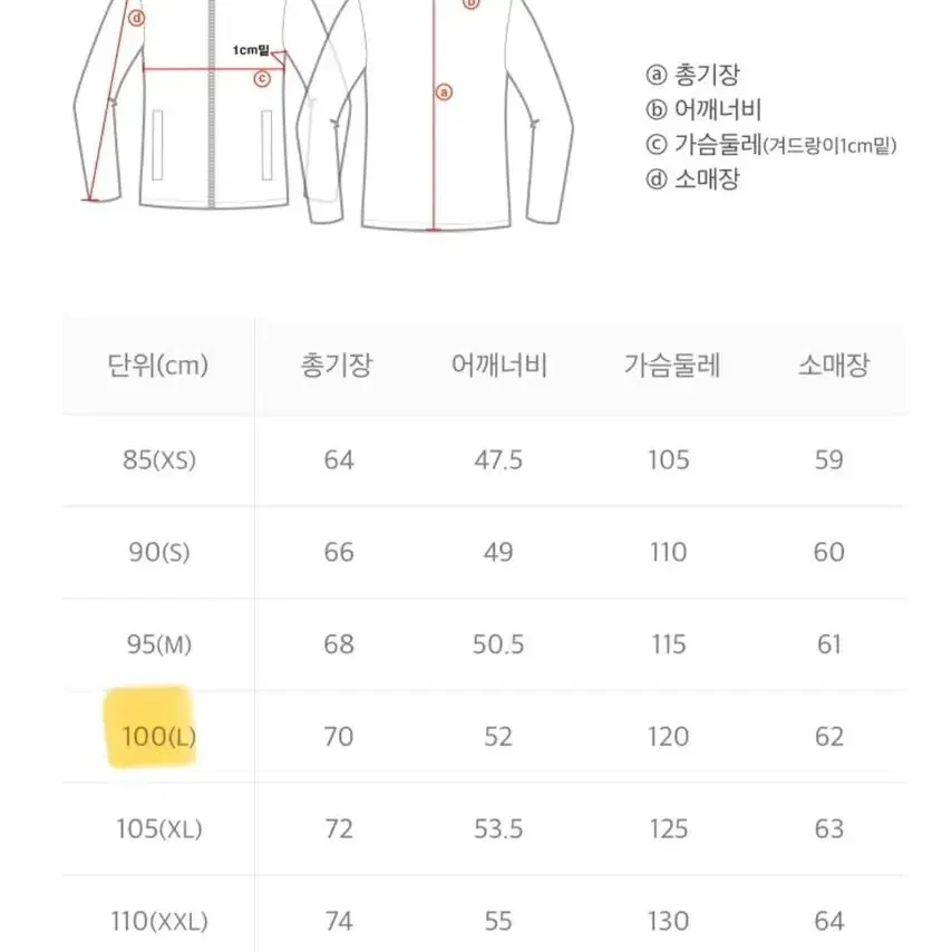 내셔널지오그래픽 후리스 뽀글이