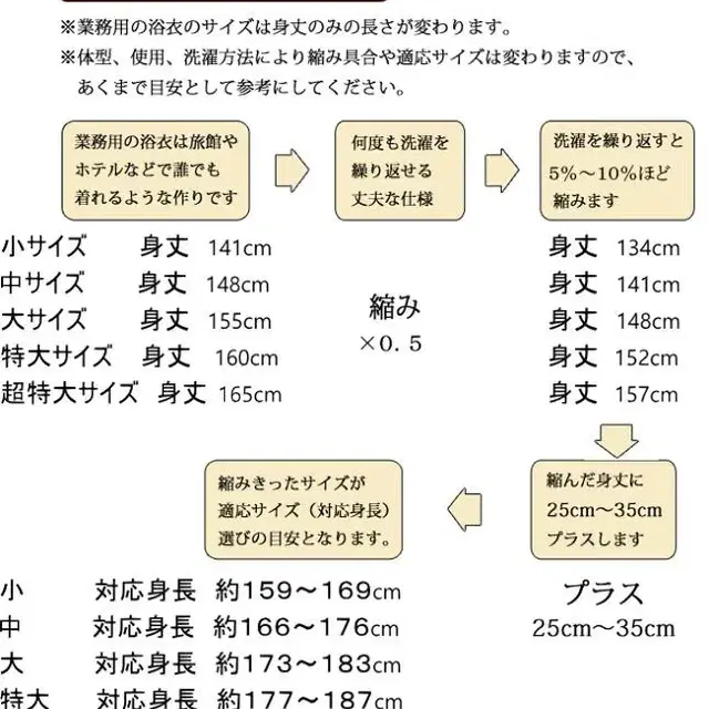 일본 유카타 료칸 유카타 (당일발송)