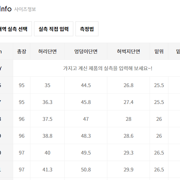 [새상품/짱구대디x무신사스탠다드] CONE 슬림 크롭 데님 팬츠 31