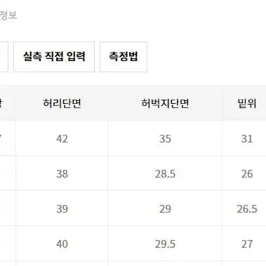 [모드나인] 펑크타운 30