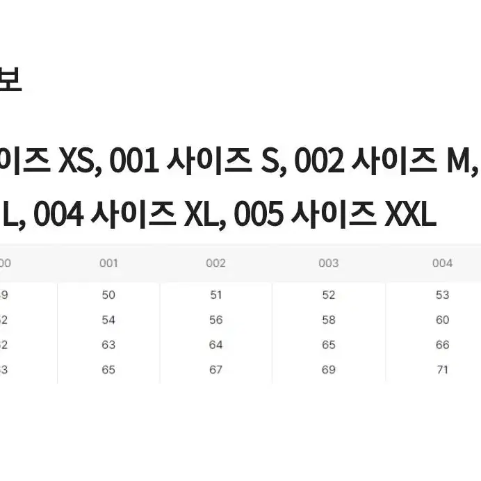 정가 49만원 메종키츠네 가디건 폭스헤드 클래식 가디건 S 남여공용