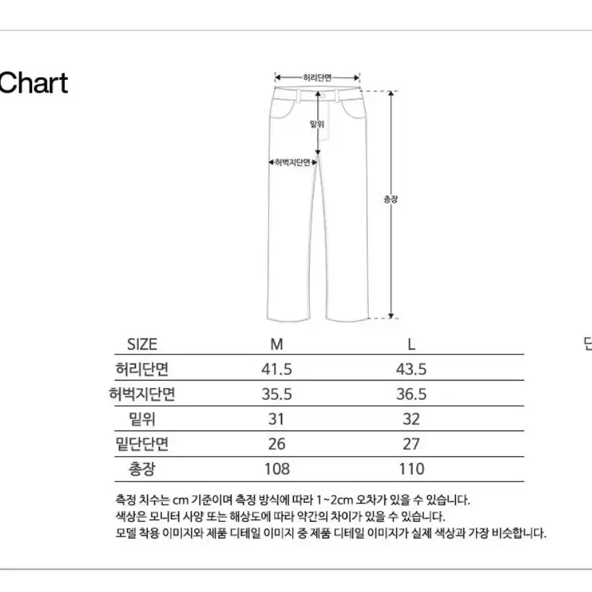 (새상품) 밀로 버튼 코듀로이 팬츠 블랙 M