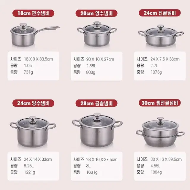 [미개봉 새제품] 쉬젤 러반 스테인레스 인덕션 겸용 냄비 세트 3종A