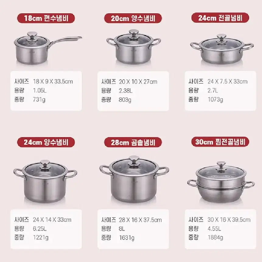 [미개봉 새제품] 쉬젤 러반 스테인레스 인덕션 겸용 냄비세트 4종