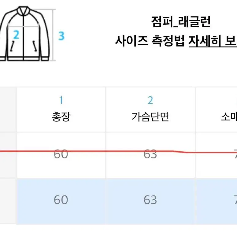 스컬프터 레트로 콤비 윈드브레이커 블랙