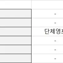 [방탄소년단]메모리즈 2015~2019 일괄 포스터 특전 포함