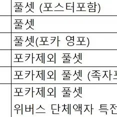 [방탄소년단]메모리즈 2015~2019 일괄 포스터 특전 포함