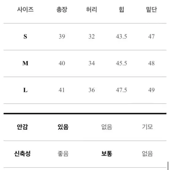 (급처) 에이블리, 브랜디, 지그재그 옷 급처해요(바지, 치마, 자켓)