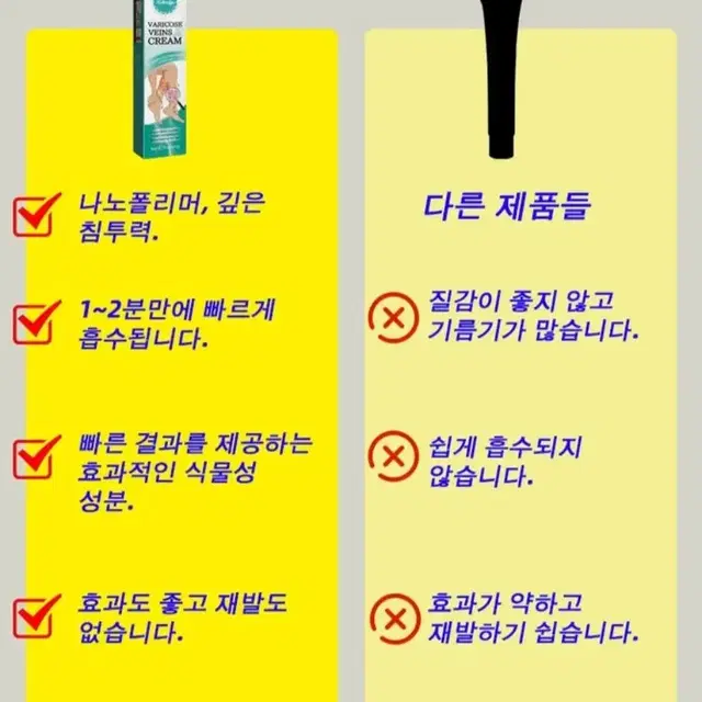 하지정맥류크림  2개