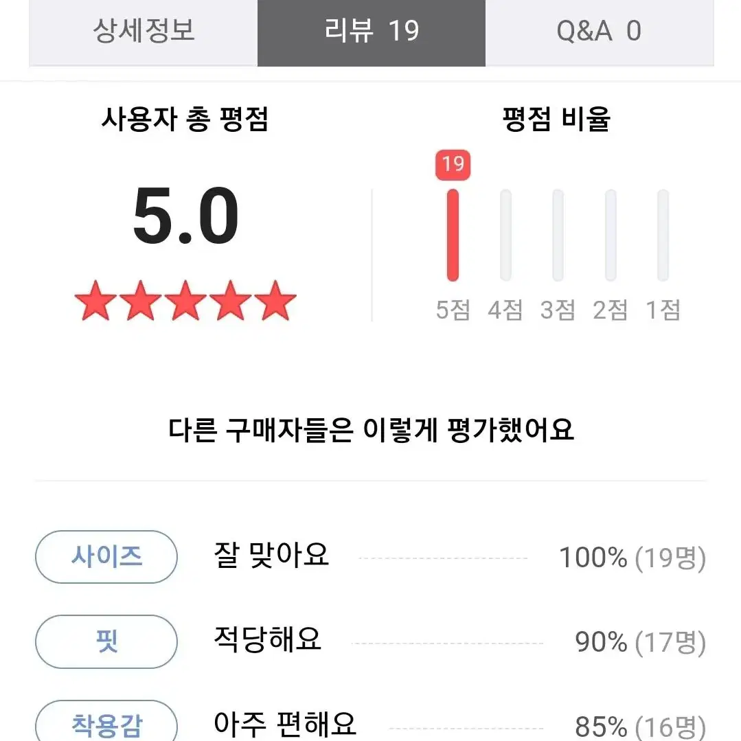 [40%DC, 잔여재고 6] 평점 5 쇼핑몰 의류 처분