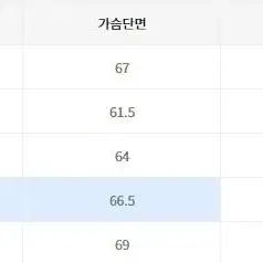 무신사스탠다드 코튼 해링턴 자켓