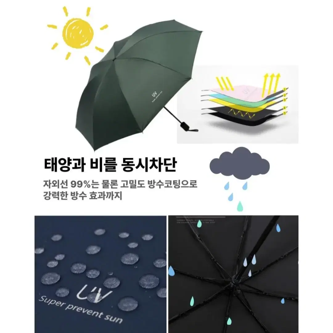 튼튼한 UV 자외선차단 암막 3단 자동 우산 양산 양우산