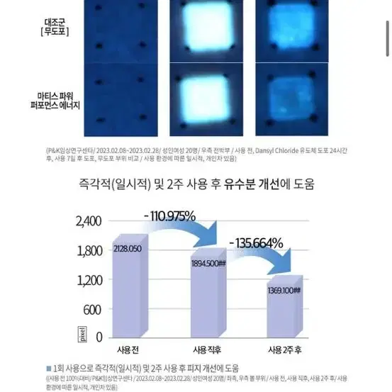 [마티스파리] 마사지 앰플 에너지 세럼