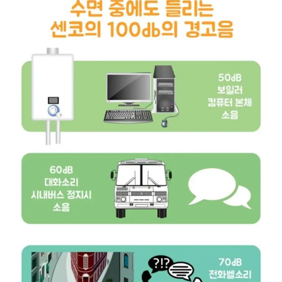 센코 일산화탄소 경보기 캠핑장 감지기 가스누설 차박 가정용 휴대용 보일러