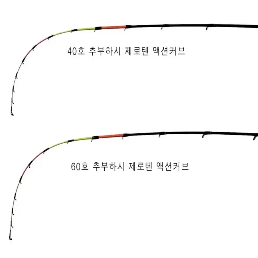 해우 아레스 마루이카 골드 제로텐션 원피스 한치낚시대 오모리로드 BX-1