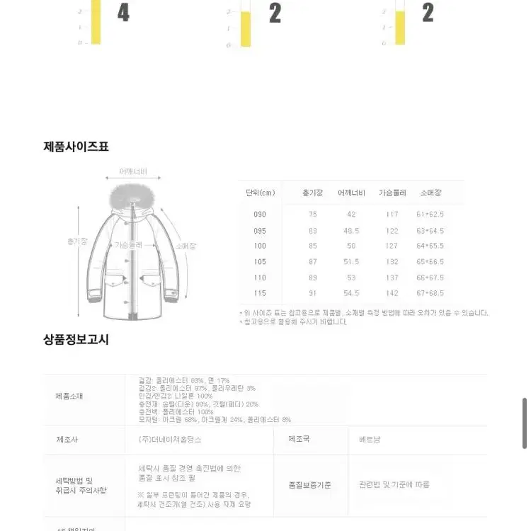 내셔널지오그래픽 벨루가 덕 다운 점퍼