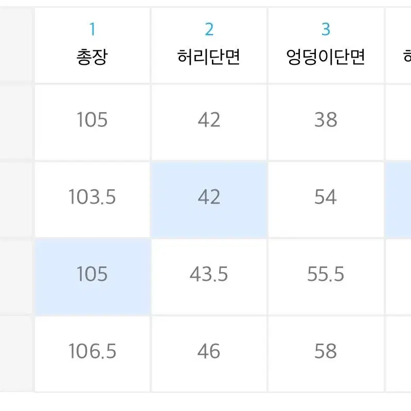 스티븐알란 루즈 스트레이트 코듀로이 팬츠 M