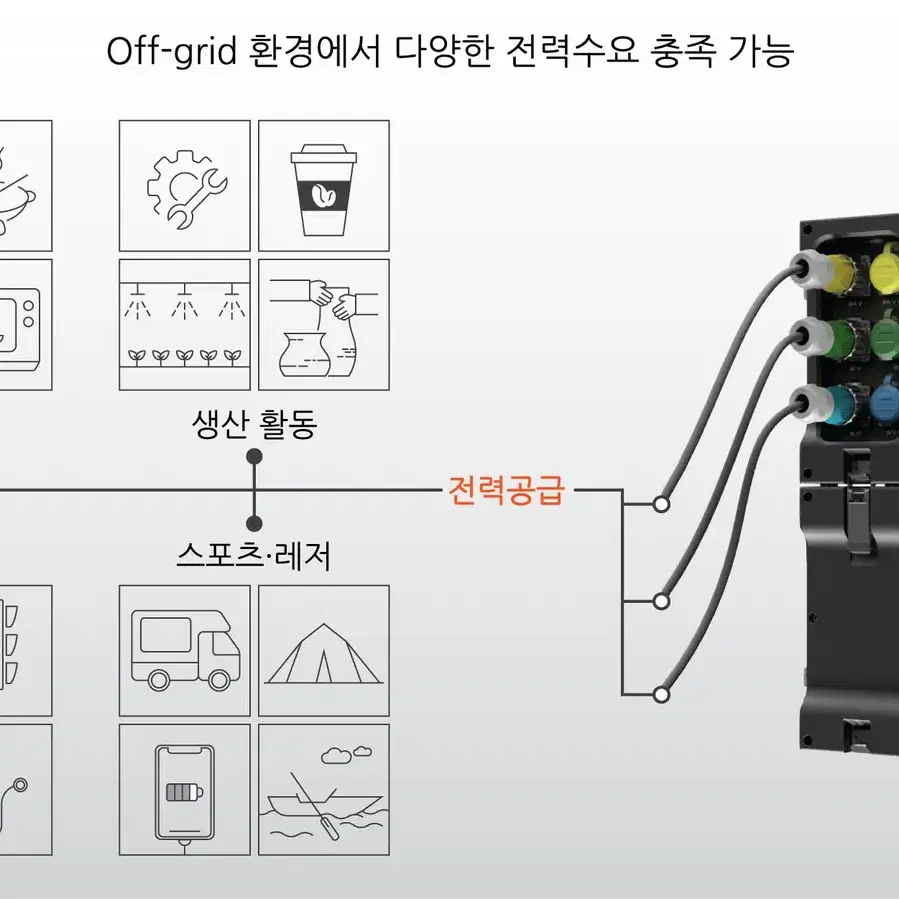 태양광발전 다목적 에너지저장장치