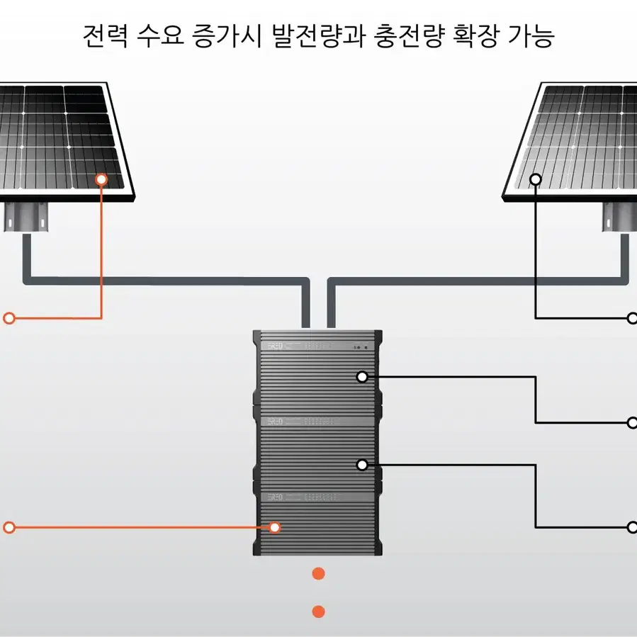 태양광발전 다목적 에너지저장장치