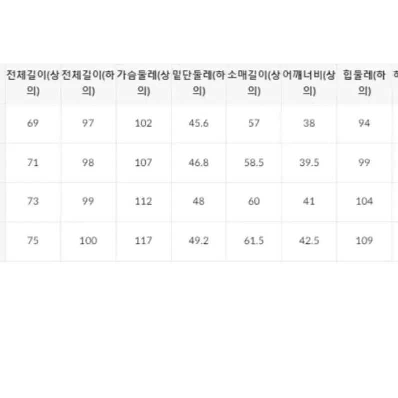 (새상품)90 스파오 잠옷.검정고무신 잠옷