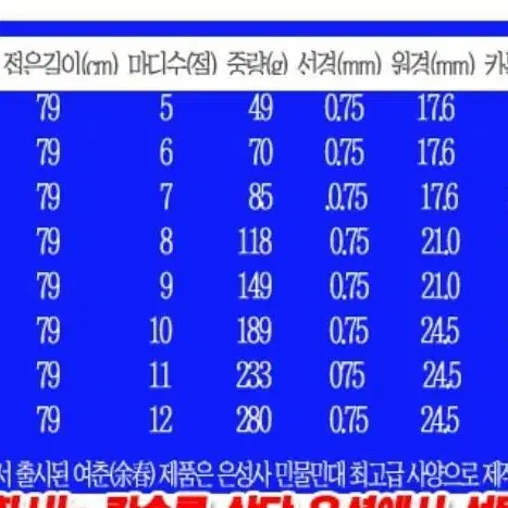 은성실스타 여춘 민물낚시대25칸,29칸,32칸,36칸