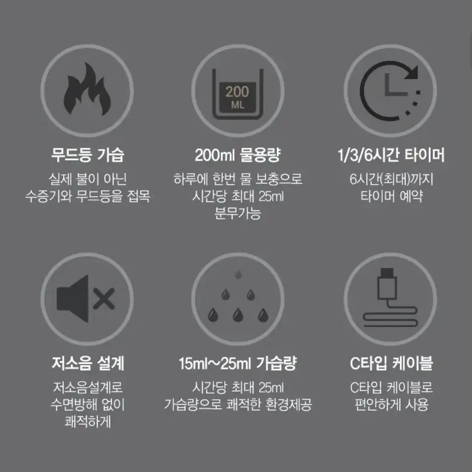 (새상품)스위스밀리터리 불멍 무드등 무선 가습기 벽난로 USB 인테리어