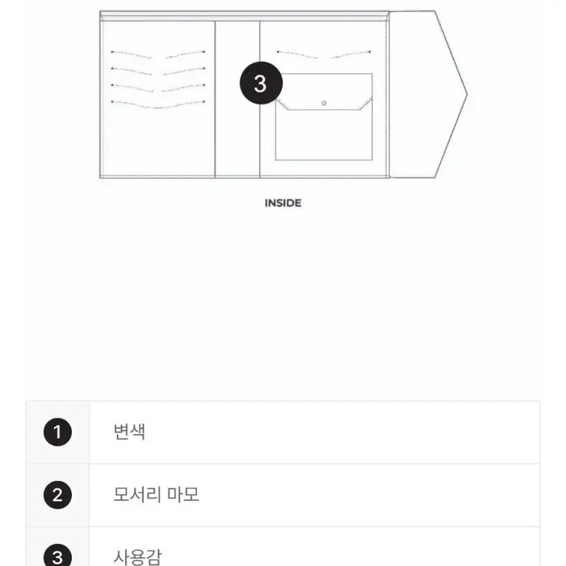 샤넬정품 캐비어 카드지갑(75만원감정가받음)