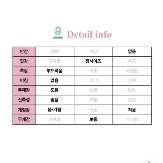 에이블리 퍼 크롭 가디건 졸업사진 y2k 갸루 달빛천사 빈티지