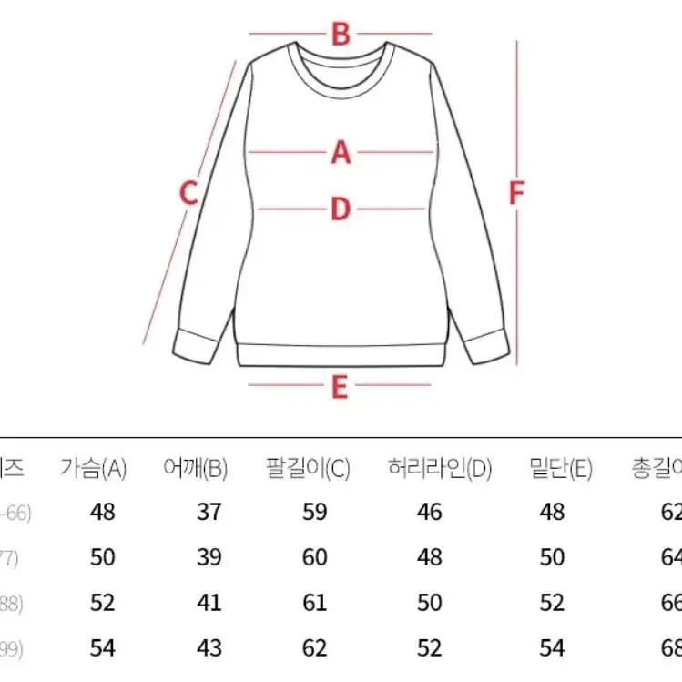 여성 바람막이자켓 봄간절기 신상