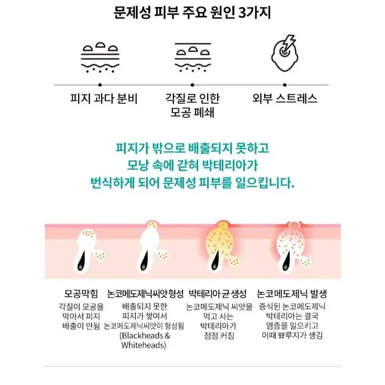 최신제조상품 새상품 베몽테스 악신 부스터 크림 뾰루지 피지조절 진정